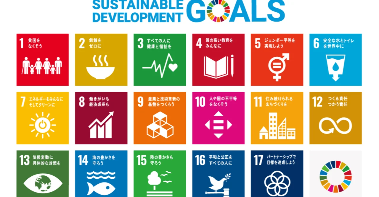 SDGsに積極的な企業は40.2%～SDGs認知度調査by帝国データバンク～のメイン画像