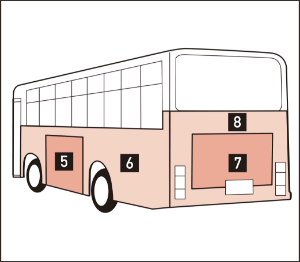 バス車外広告5~8説明図